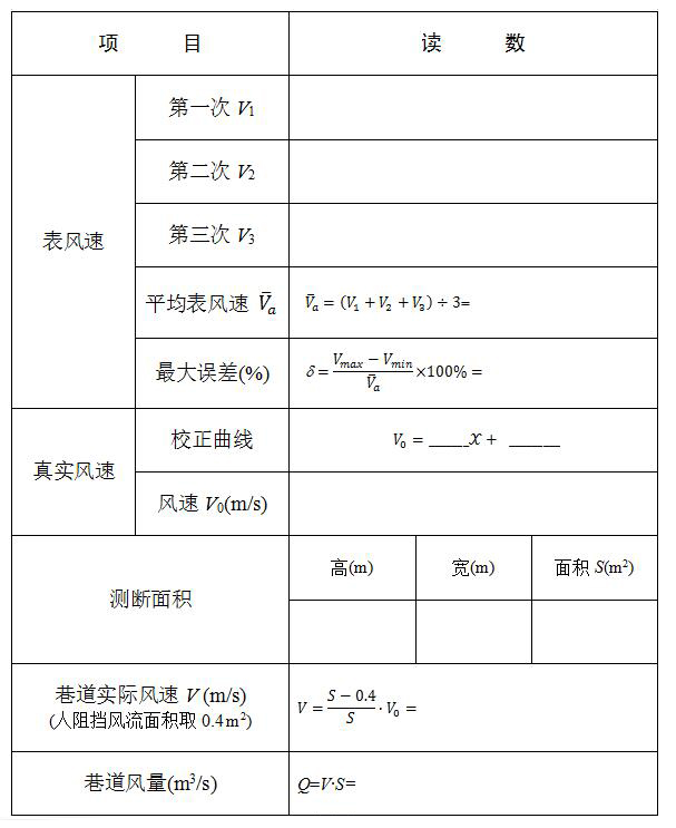 2017年山东省春季高考技能考试采矿技术专业试题