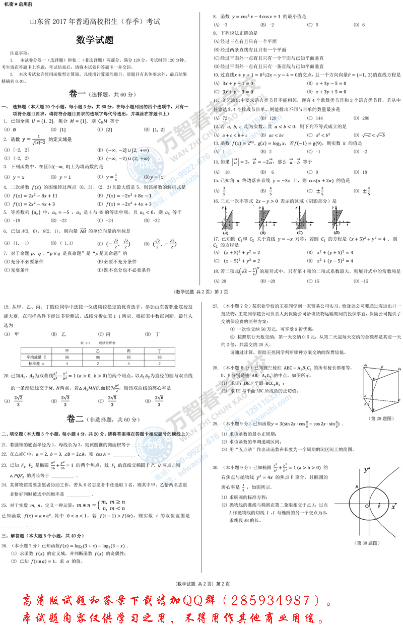 山东省2017年春季高考考试数学考试真题