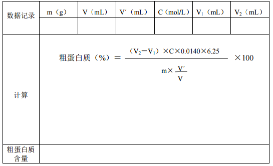 2017年山东省春季高考技能考试畜牧养殖类专业试题